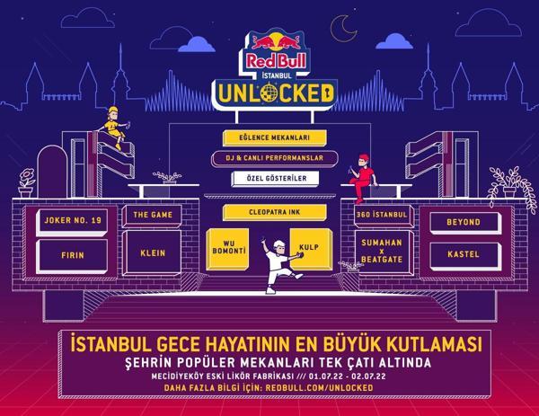 Red Bull İstanbul Unlocked’a geri sayım başladı