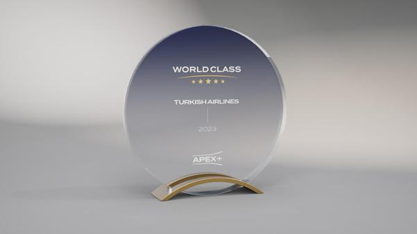 THY üst üste ikinci kez Apex World Class ödülünün sahibi oldu
