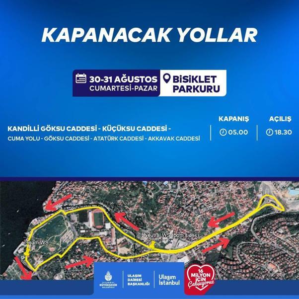 Triatlon Şampiyonası nedeniyle bazı yollar trafiğe kapatıldı
