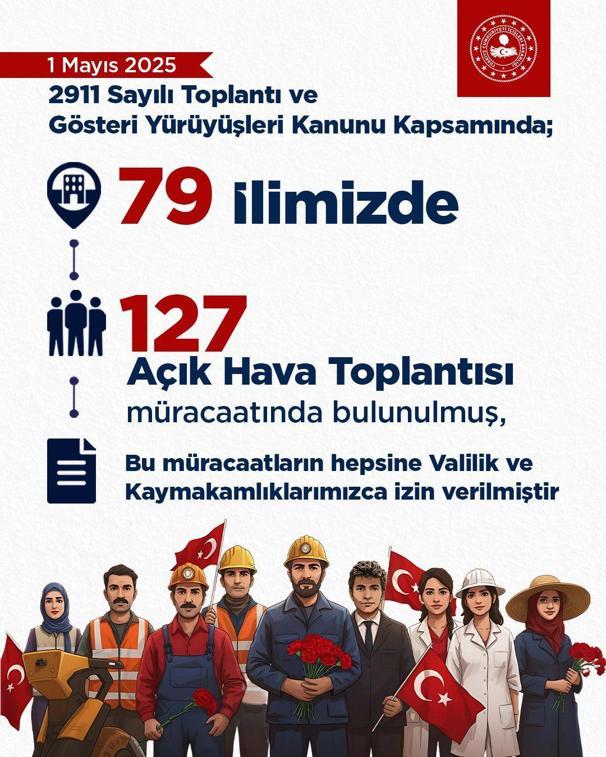 Bakan Yerlikaya: 79 ilimizde 127 açık hava toplantısına izin verildi