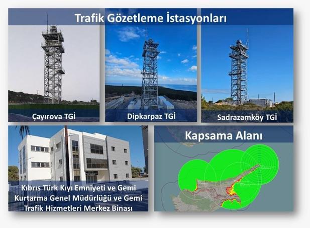 Doğu Akdeniz Gemi Trafik Hizmetleri Projesi, 2026'nın ikinci yarısında tamamlanacak