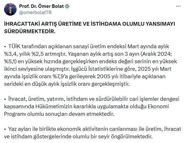 Bakan Bolat: İhracattaki artış üretime ve istihdama olumlu yansımayı sürdürmektedir