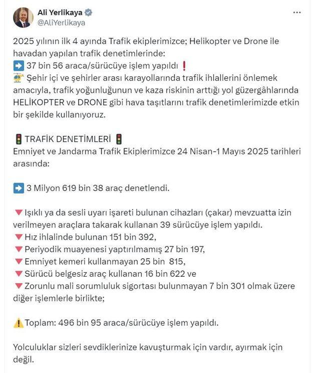 3 milyon 619 bin araçta denetim; 496 bin araca/sürücüye ceza