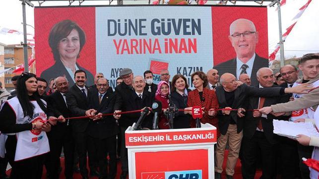 CHP’li Büyükerşen’in Osmanlı ile alakalı eleştirilerine AK Parti ve MHPden tepki