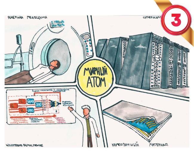 Ulusal Çocuk Resim Yarışmasının kazananları belli oldu