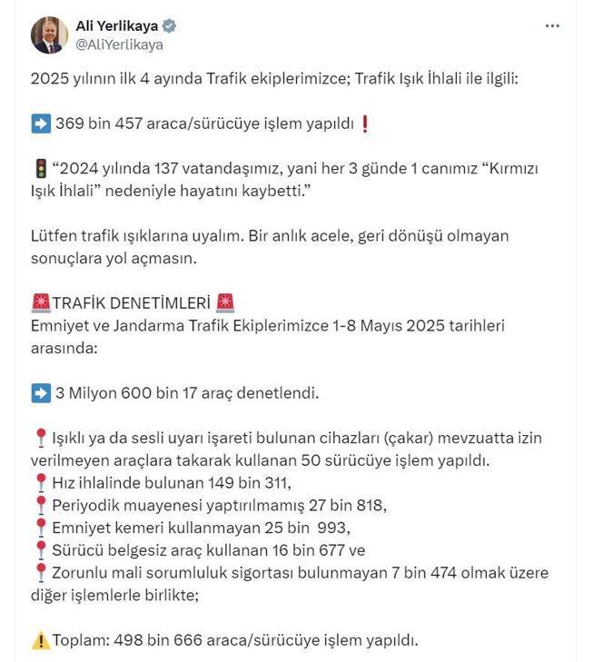 2025te 369 bin sürücüye kırmızı ışık ihlali cezası