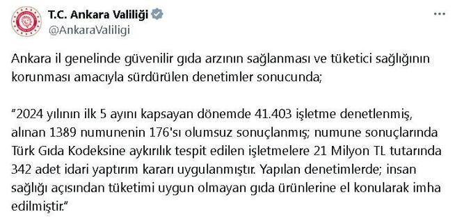 Ankara Valiliği: Gıda Kodeksine aykırı işletmelere 21 milyon lira ceza kesildi