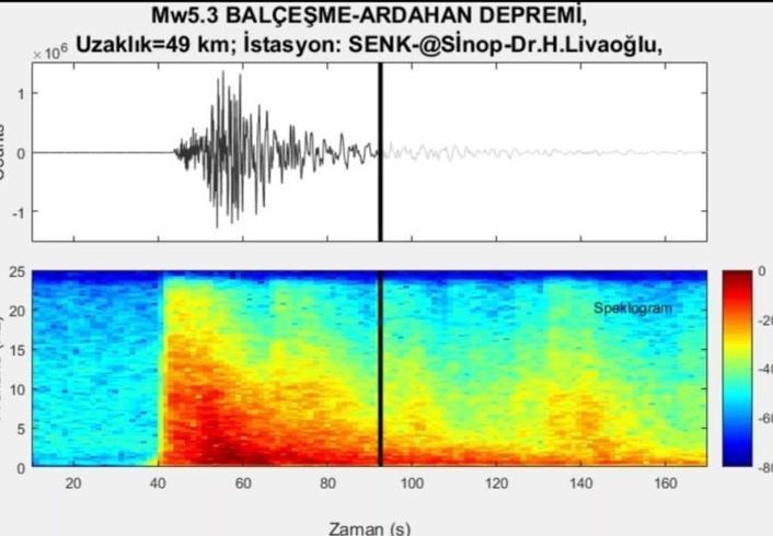 Ardahan depreminin yer altındaki sesi kaydedildi