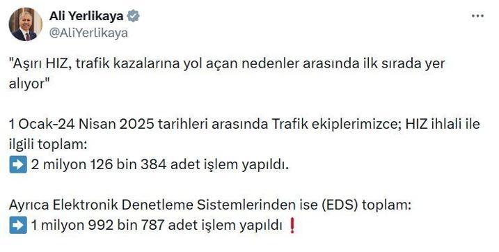 2025te trafik ekipleri, hız ihlaliyle ilgili 2 milyon 126 bin işlem yaptı