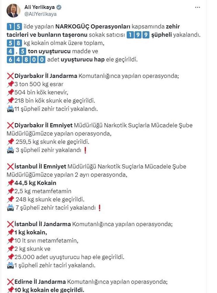 15 ilde Narkogüç operasyonu; 199 gözaltı