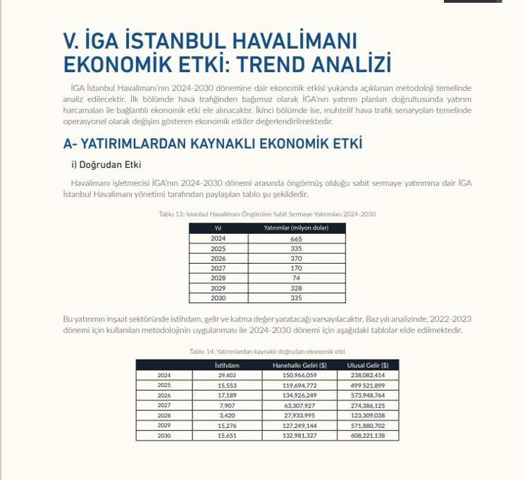 İGA İstanbul Havalimanı Ekonomik Etki Analizi raporu yayınladı