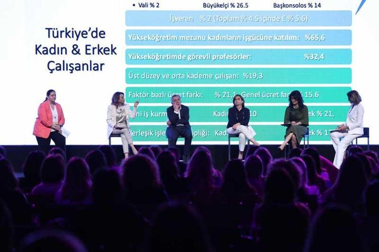 TÜRKİYENİN KADINLARI DA ERKEKLERİ DE HAK ETTİKLERİNİ ALACAKLAR