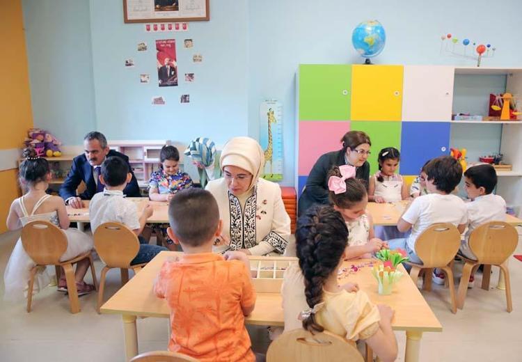 OKUL ÖNCESİ EĞİTİMİN KRİTİK BİR DÖNÜM NOKTASI OLDUĞUNU BİLİYORUZ