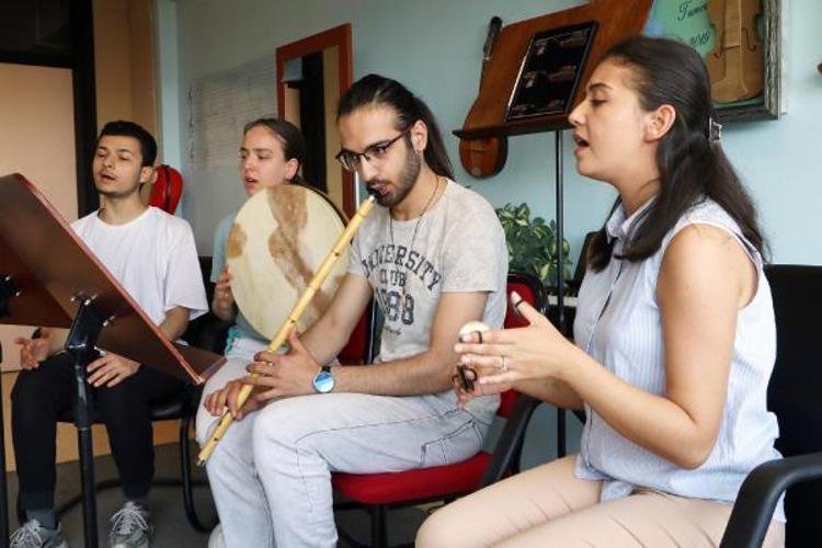 TEST NASIL UYGULANIYOR