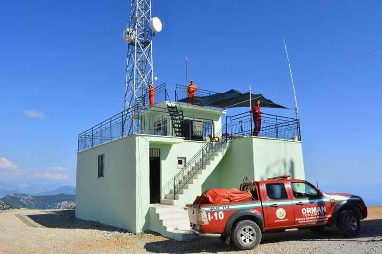 24 SAAT GÖZETLEME YAPIYORUZ