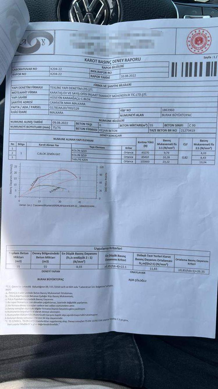 TEKNİK İNCELEME SÜRÜYOR