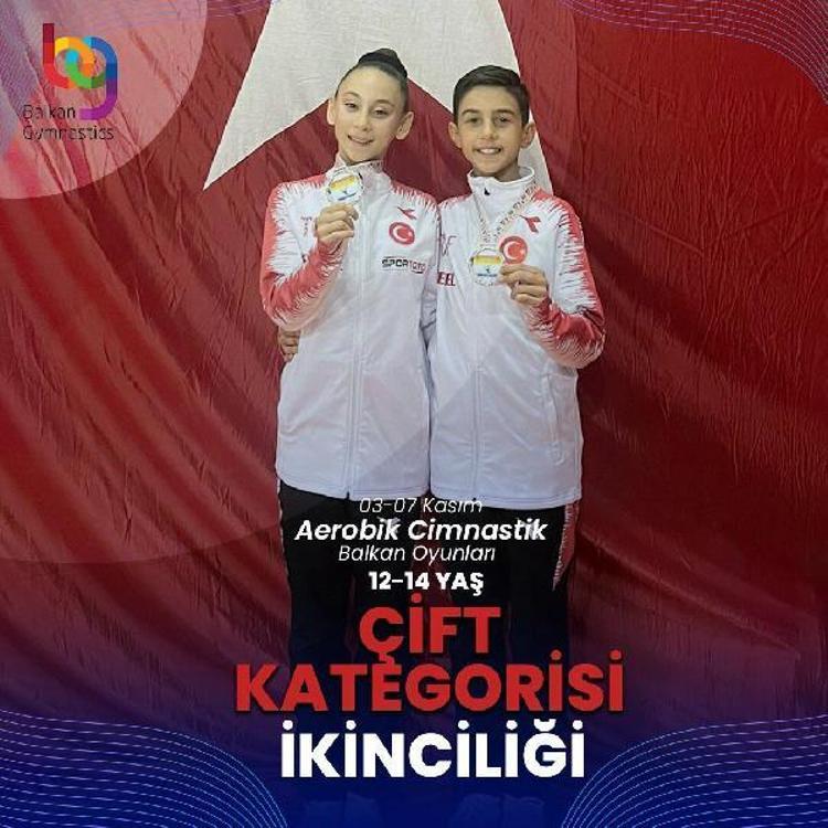 HEDEFİM DÜNYA ŞAMPİYONLUĞU