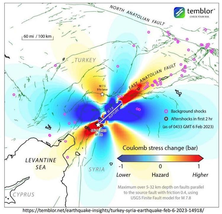 24 SAAT İÇİNDE 2 DEPREME ÇOK SIK RASTLANMAZ