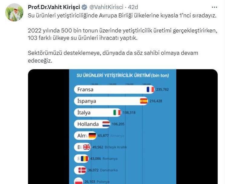 KİRİŞCİ: DÜNYADA SÖZ SAHİBİ OLMAYA DEVAM EDECEĞİZ