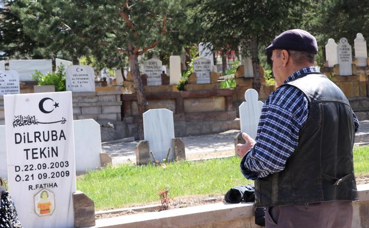 HİÇBİR ZAMAN SEVİNÇ YOK