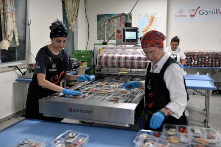 ‘GÜNDE 25 BİNE ÇIKARMA İMKANIMIZ VAR’