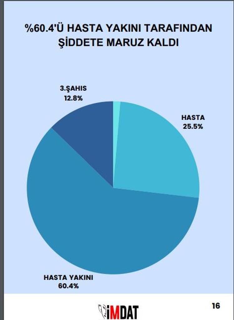 KURALLAR VATANDAŞIN İŞİNİ ZORLAŞTIRMAK İÇİNMİŞ GİBİ BİR ALGI VAR