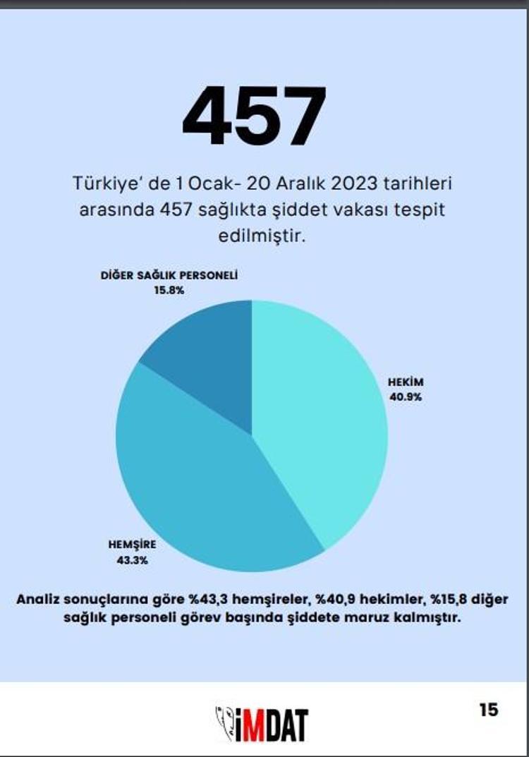 BEYZBOL SOPASI SATIŞLARINDA ABDDEN BİLE ÖNDEYİZ