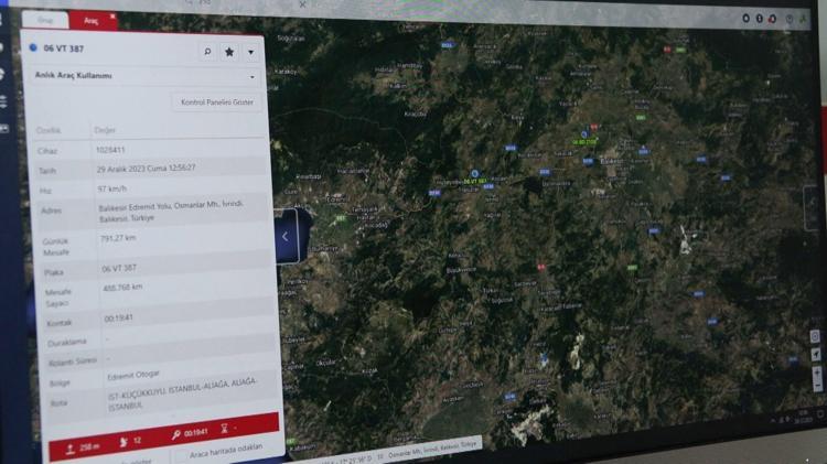 ŞU ANDA UYGULAMA ORANI YÜZDE 30UN ÜZERİNDE