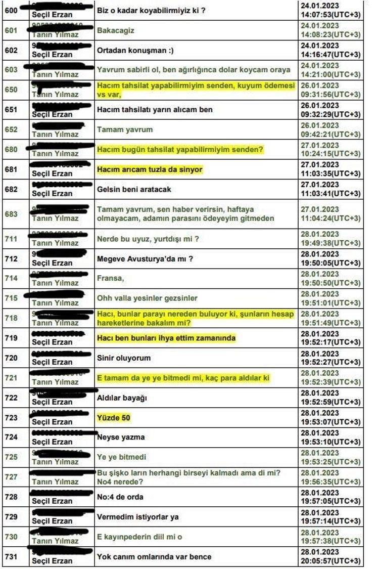 TAMAM DA YE YE BİTMEDİ Mİ, KAÇ PARA ALDILAR Kİ