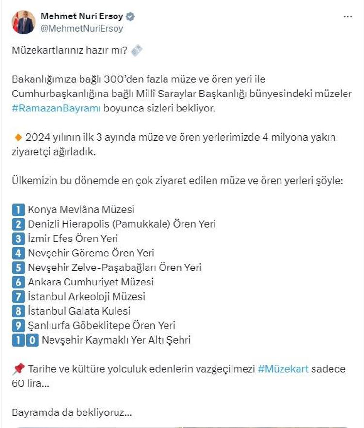 KONYA MEVLANA MÜZESİ İLK SIRADA