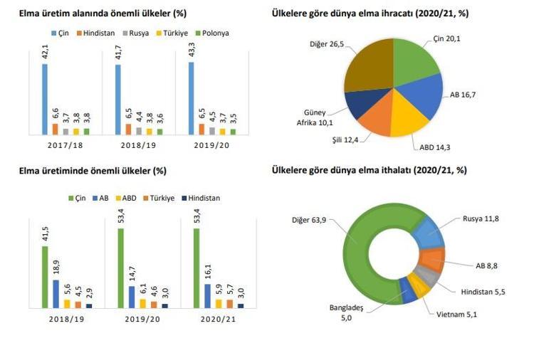 BAHÇEDE DAMLA SULAMA SİSTEMİ KULLANILIYOR