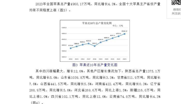 ‘EN YÜKSEK ŞEKER ORANI BİZDE’
