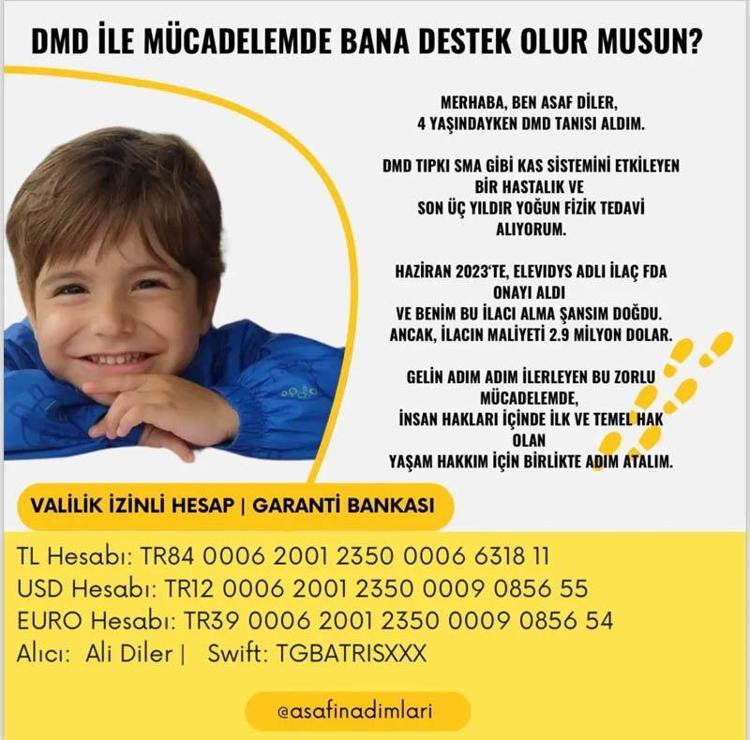 ‘YÜZDE 15’İNİ TOPLADIK’