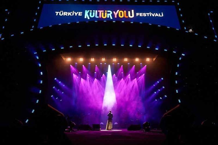 ÇOCUKLAR İÇİN ETKİNLİKLER