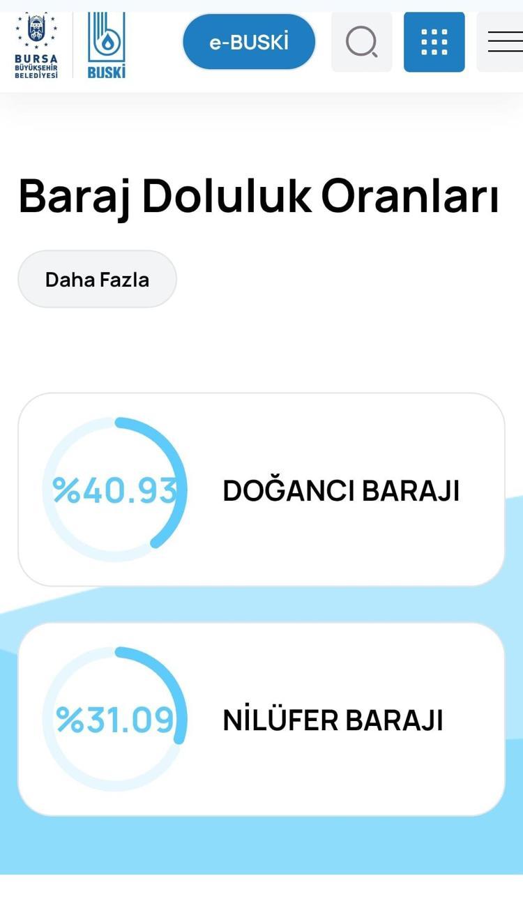 BAHÇELERİ İÇME SUYUYLA SULAMAYIN