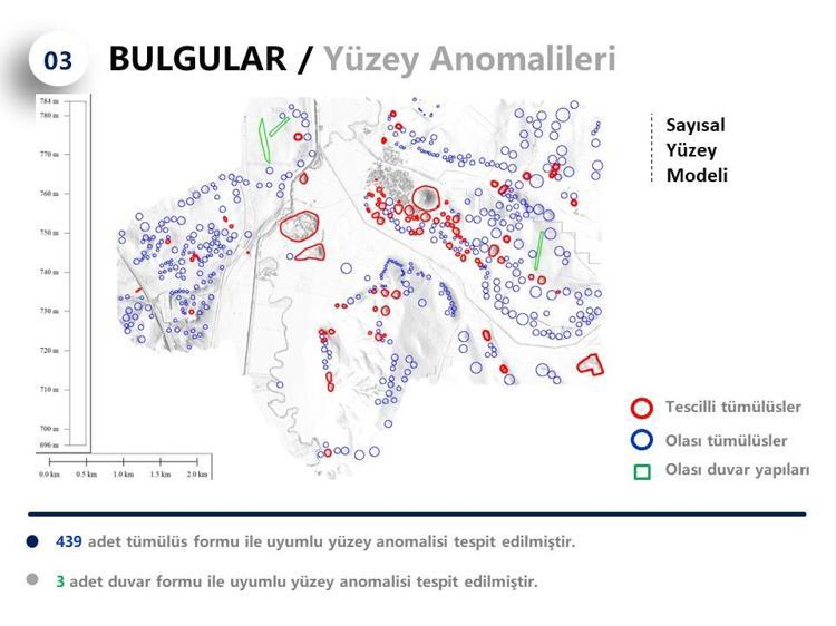 ‘KÜLTÜREL MİRAS GELECEK KUŞAKLARA AKTARILMALI’