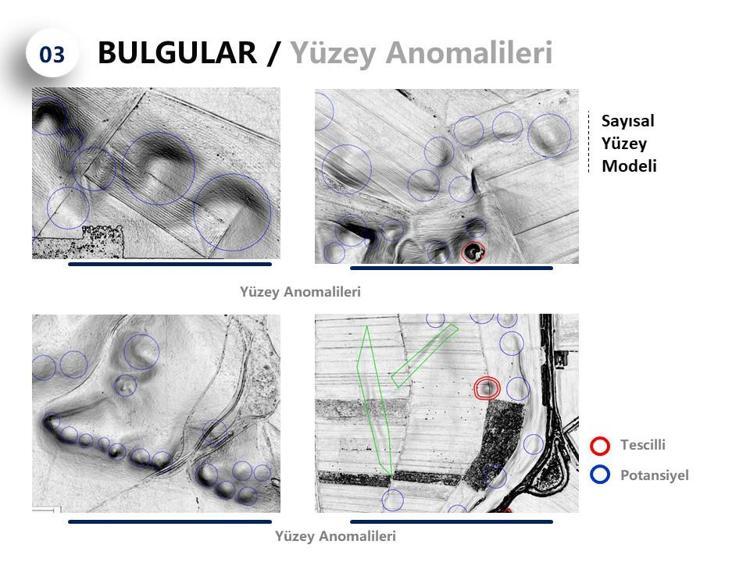 ‘YENİDEN İNŞA ETME KABİLİYETİNE SAHİBİZ’
