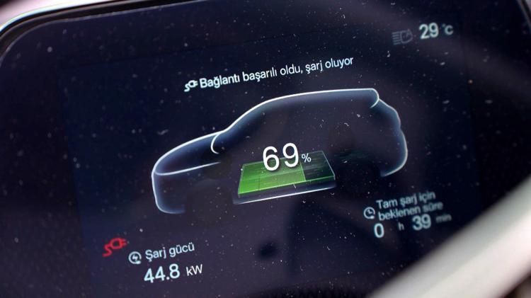 DAĞITIM ŞİRKETİNDEN İZİN ALINMIYOR