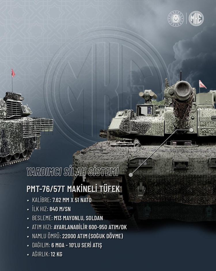 ALTAY, MKE MÜHİMMATI İLE VURACAK