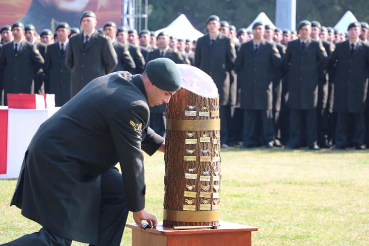 BİR NUMARALI GÜVENCEMİZ KAHRAMAN ORDUMUZ