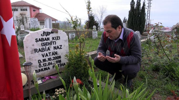 ‘İNŞALLAH ARTIK GEREKEN YAPILIR’