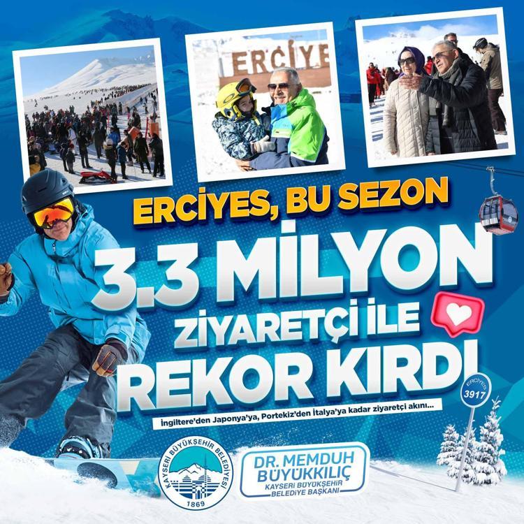 DÜNYANIN SAYILI KAYAK MERKEZLERİNDEN BİRİ