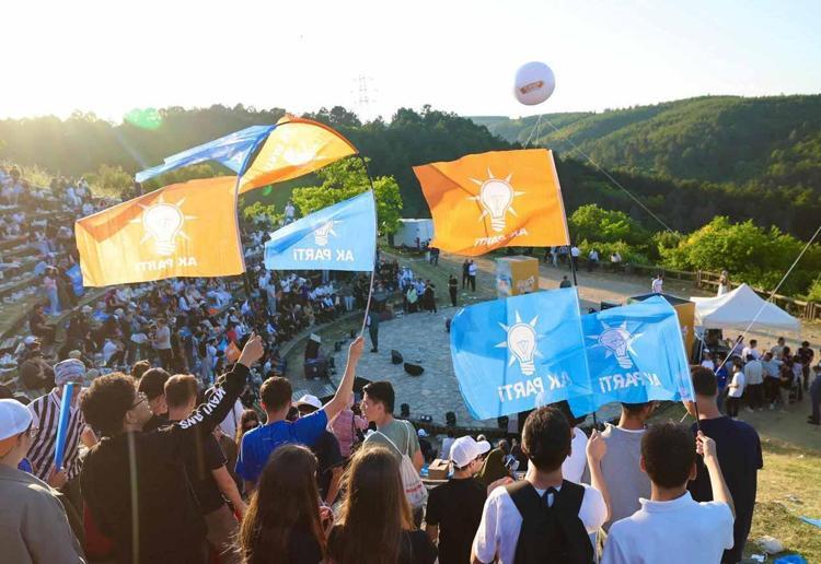 TÜRKİYENİN EN BÜYÜK GENÇLİK HAREKETİ