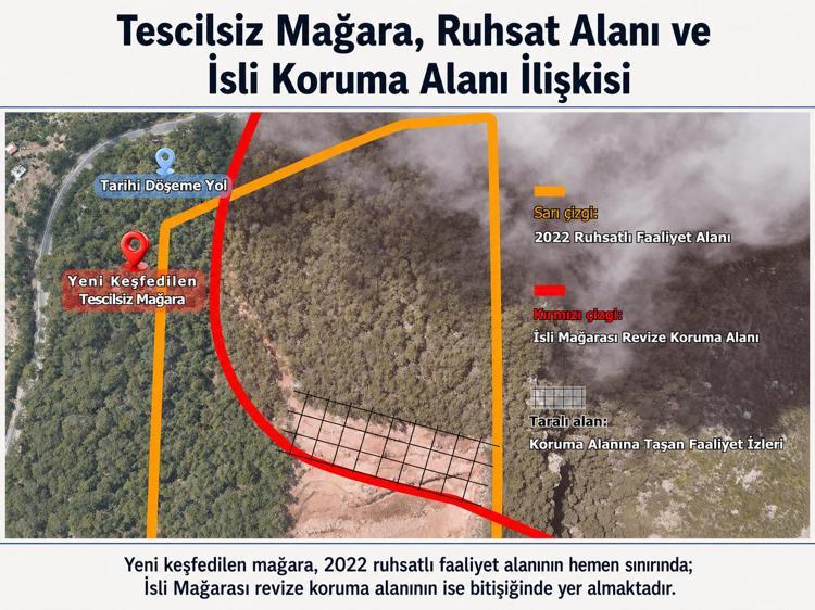 MAĞARA TESCİL SÜRECİ BAŞLATILMALI