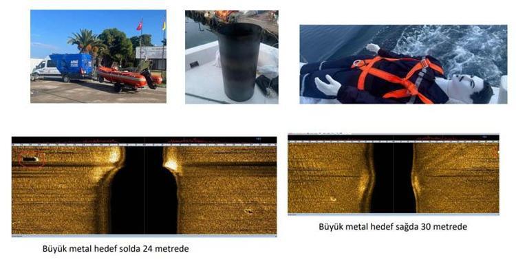 60 METREYE KADAR TEST EDİLDİ