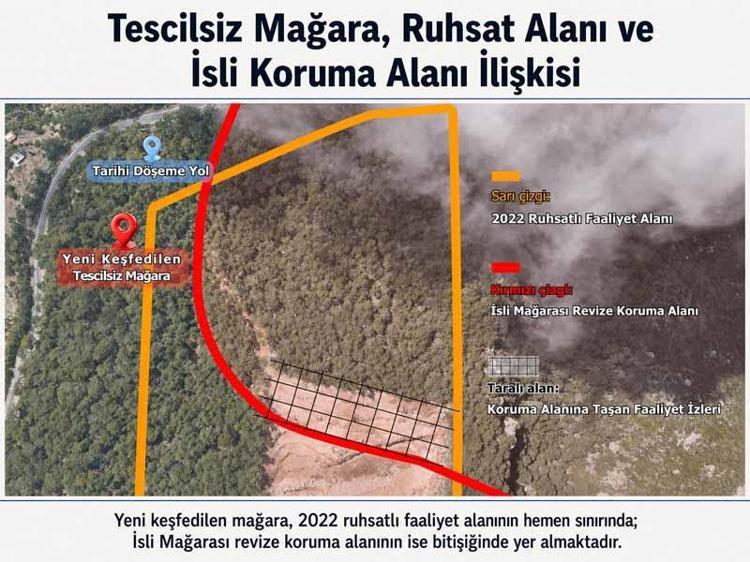 KORUMA SINIRLARI TAPUYA İŞLENECEK