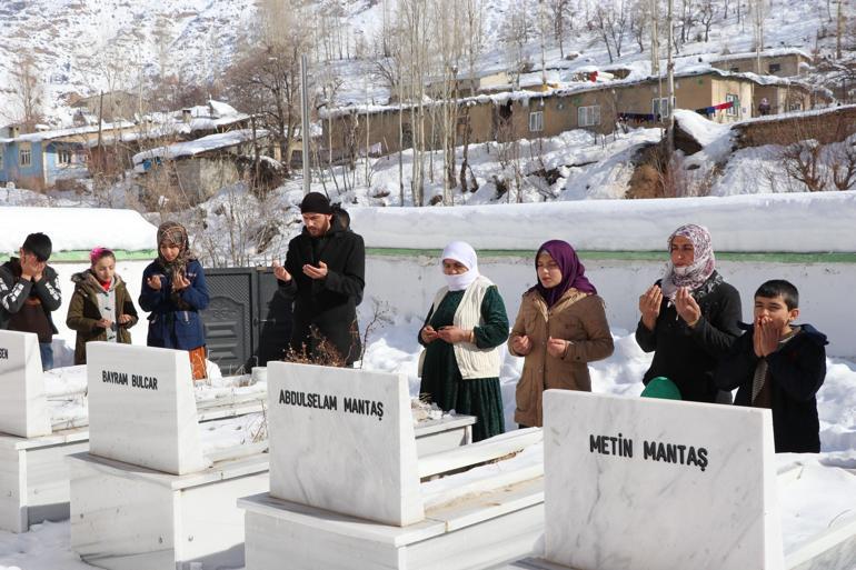 Çığ faciasının yıl dönümünde şehitler, mezarları başında anıldı
