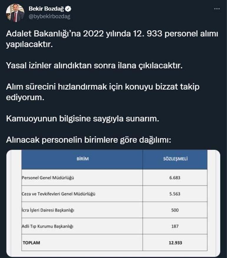 Adalet Bakanlığına 12 bin 933 personel alınacak