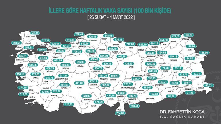 Koronavirüs salgınında günlük vaka sayısı 17 bin 426 oldu