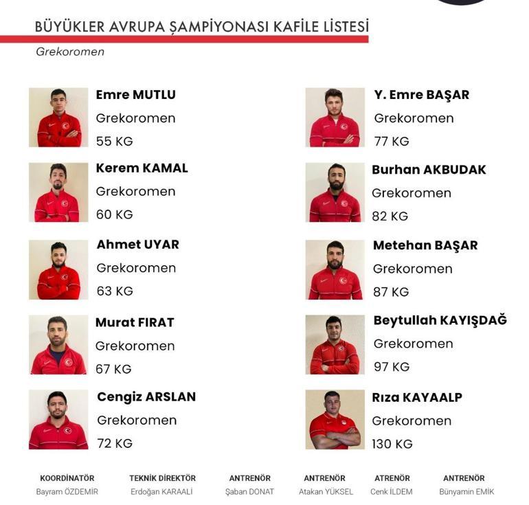 Şeref Eroğlu: U23teki başarımızı Macaristanda tekrarlamak istiyoruz